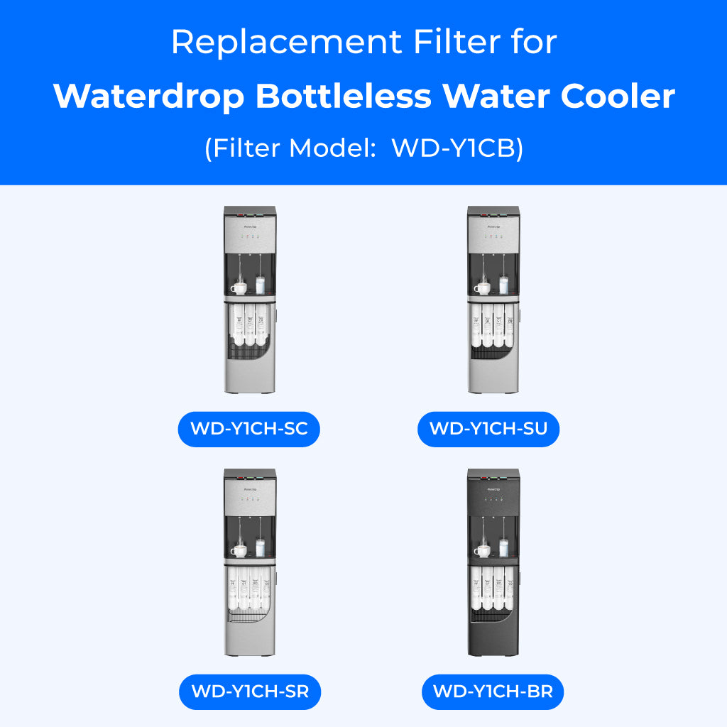 Y1CB Filter Replacement For Y1CH Bottleless Water Cooler