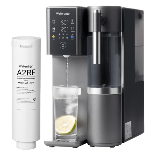 A2 with RF Filter Bundle