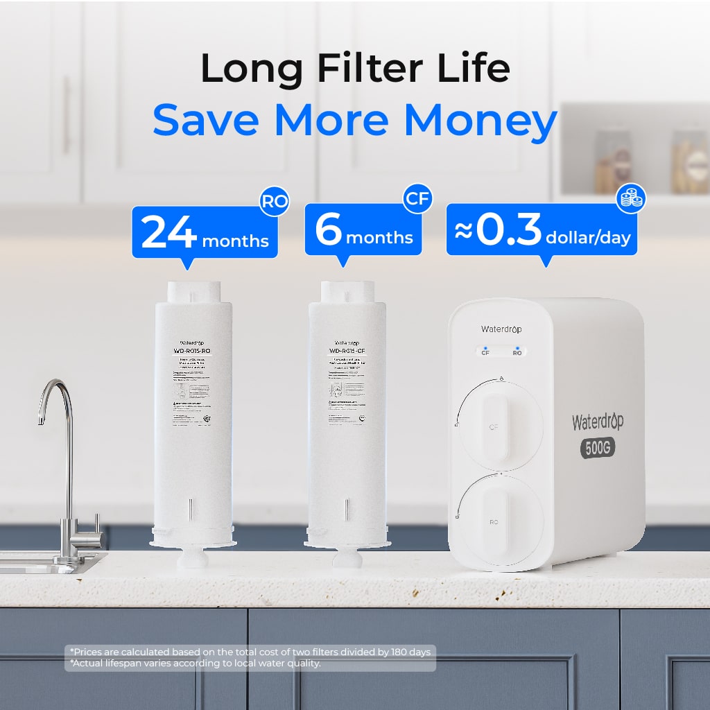 Waterdrop G5P500 Reverse Osmosis Water Filter