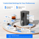 Waterdrop C1H Instant Hot Water  Reverse Osmosis System