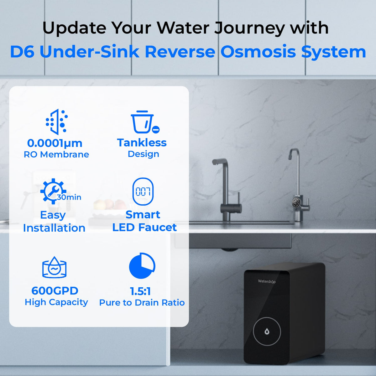 600GPD Under Sink Reverse Osmosis System - Waterdrop D6