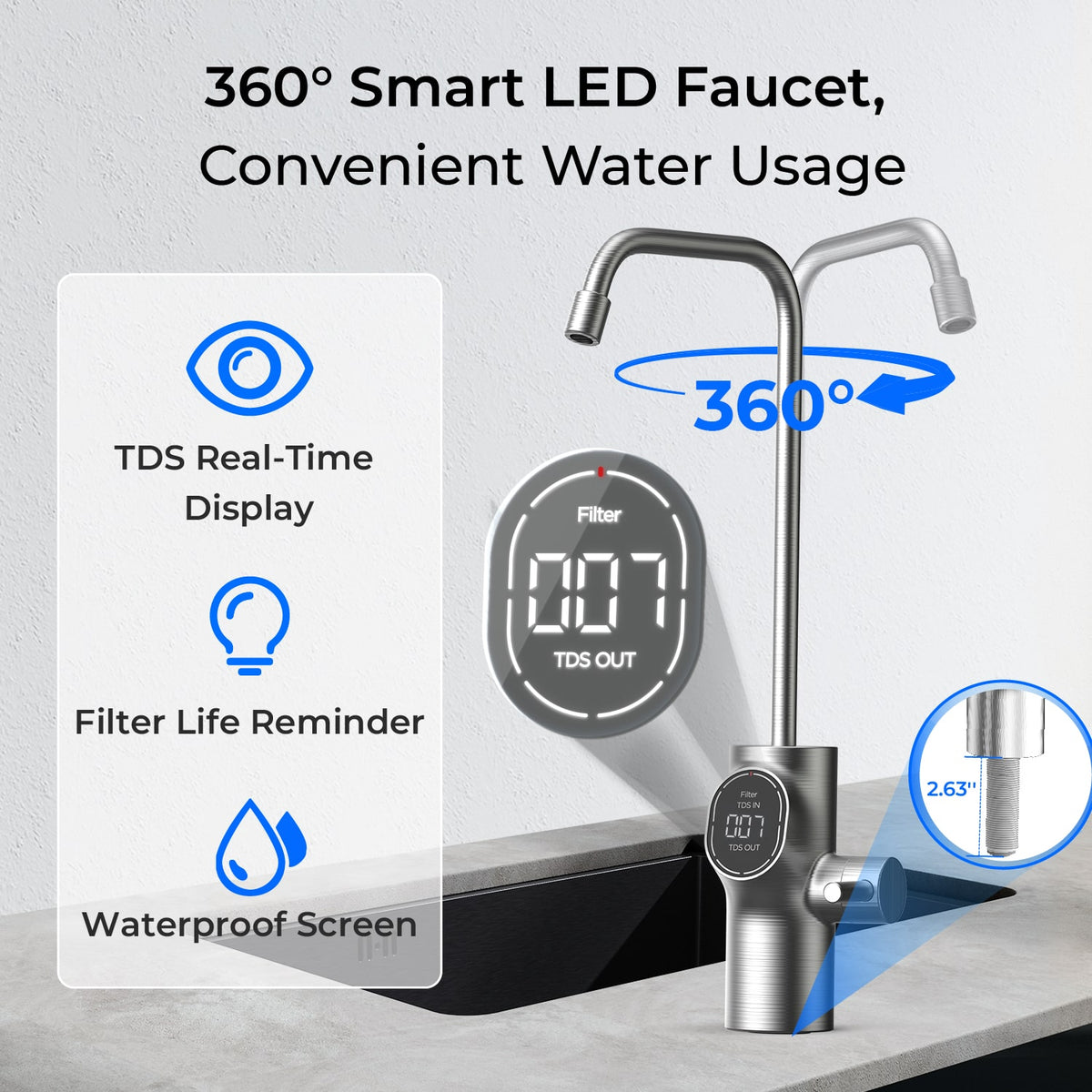 600GPD Under Sink Reverse Osmosis System - Waterdrop D6