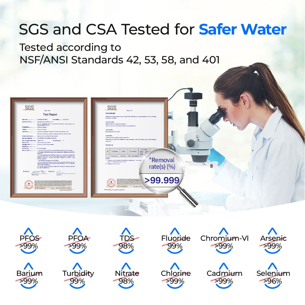 G2P600 Refurbished Reverse Osmosis Water Filtration System