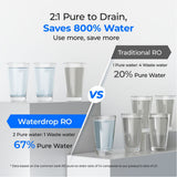 G2P600 Refurbished Reverse Osmosis Water Filtration System