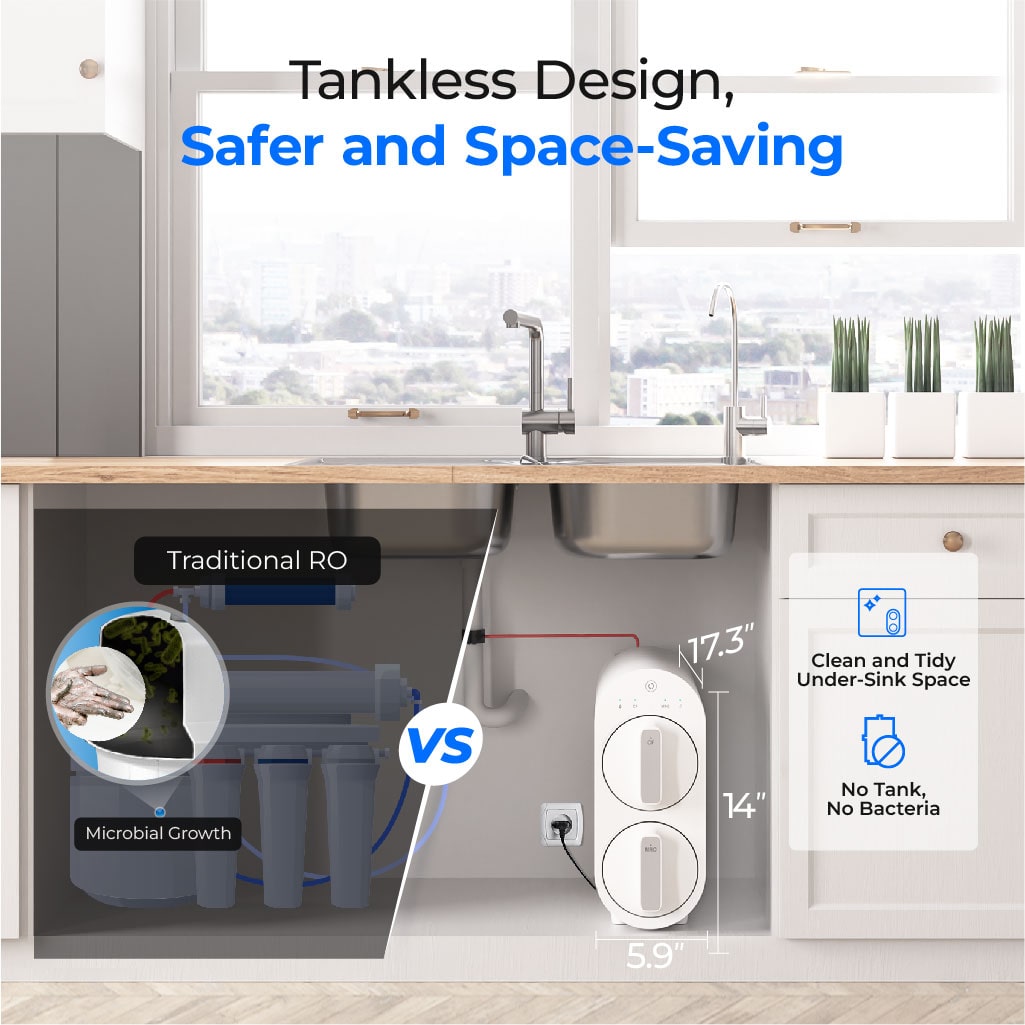 G2P600 Refurbished Reverse Osmosis Water Filtration System