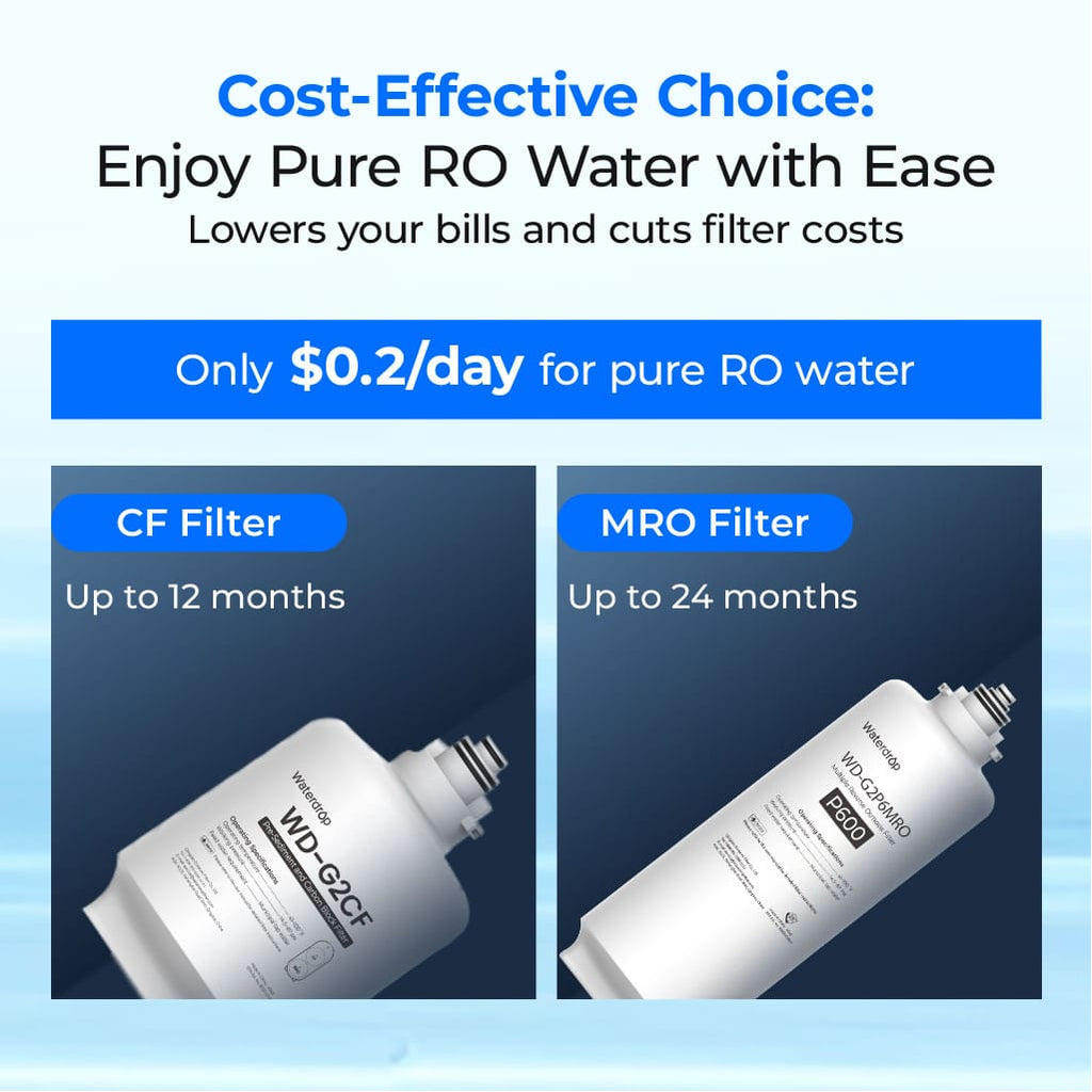 G2P600 Refurbished Reverse Osmosis Water Filtration System