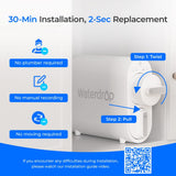 Waterdrop G2 Reverse Osmosis System for Home