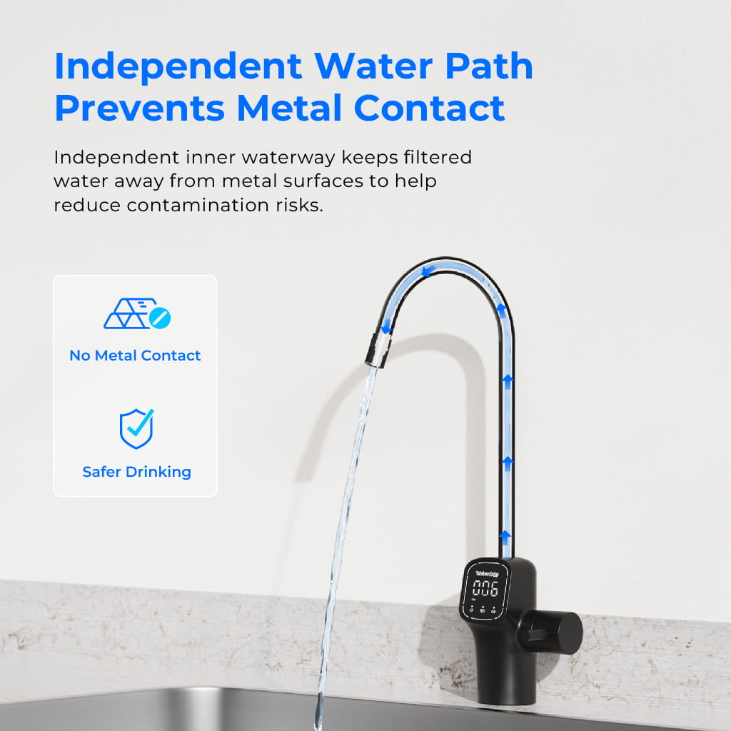 Waterdrop G3P600 Undersink Tankless Reverse Osmosis System - Black Faucet
