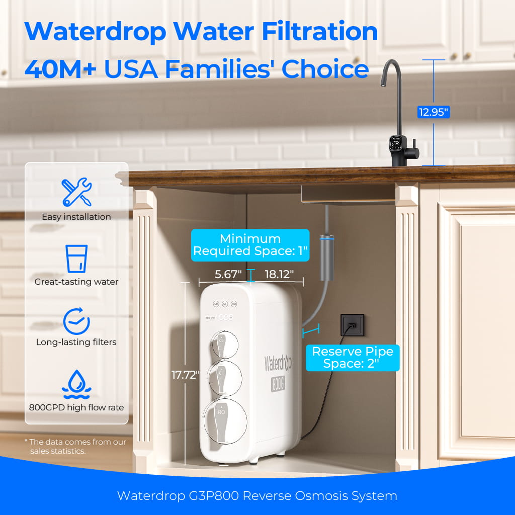 Waterdrop G3P800 Undersink Tankless Reverse Osmosis System - Black Faucet