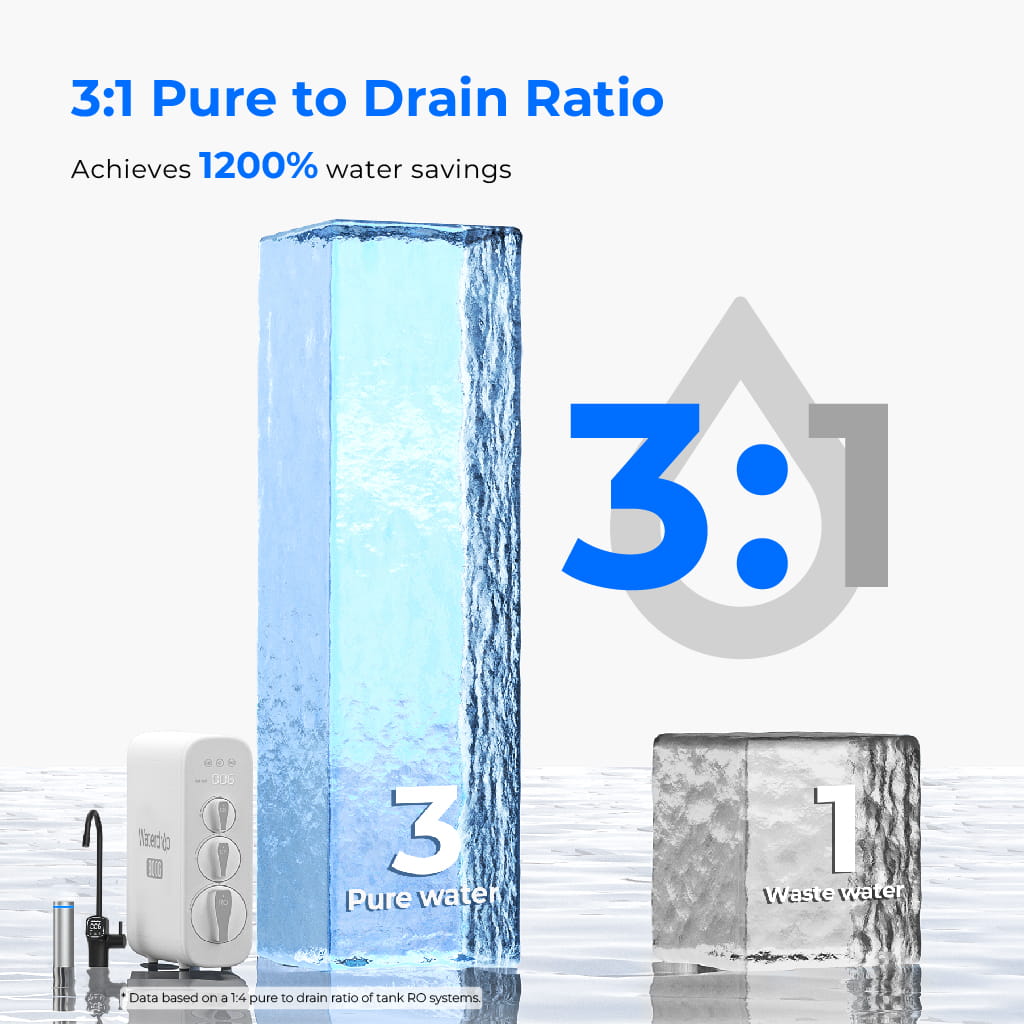Waterdrop G3P800 Undersink Tankless Reverse Osmosis System - Black Faucet