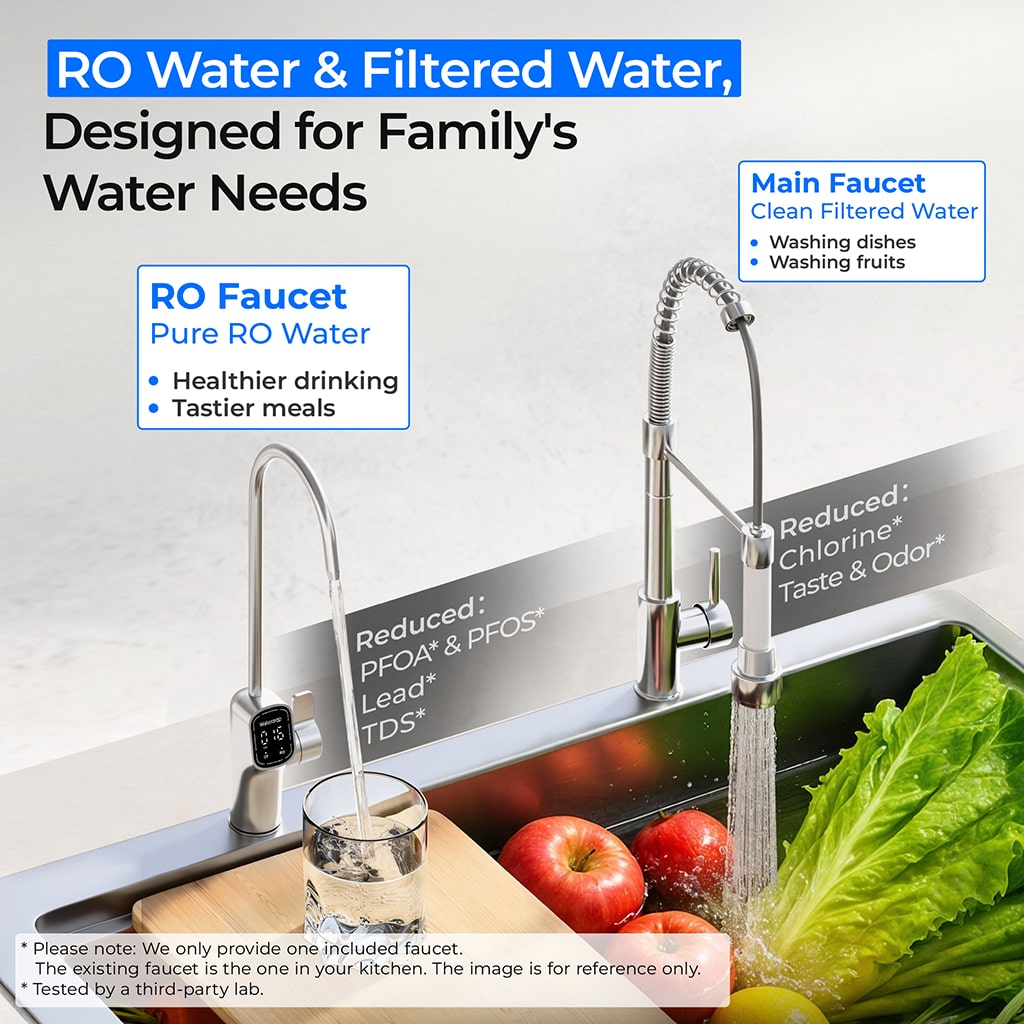 Waterdrop G5P700-PRO Dual-Flow Reverse Osmosis Water Filter