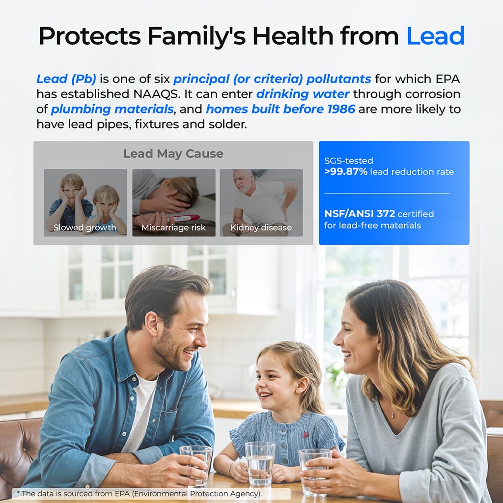 Waterdrop G5P700-PRO Dual-Flow Reverse Osmosis Water Filter