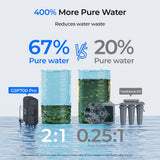 Waterdrop G5P700-PRO Dual-Flow Reverse Osmosis Water Filter
