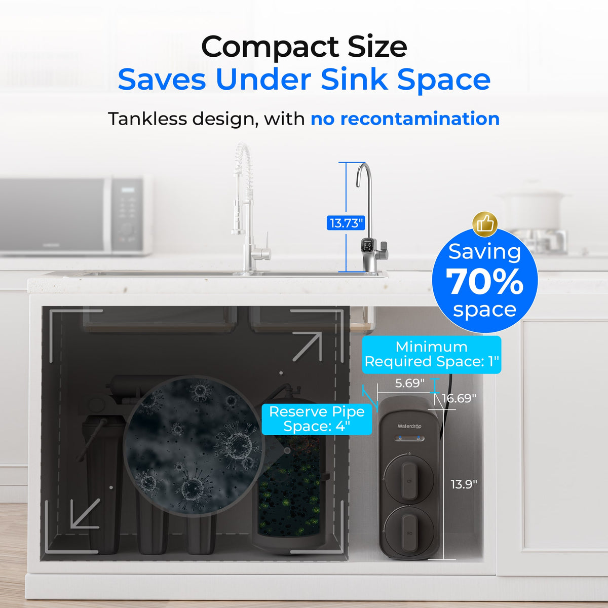 Waterdrop G5P700A-PRO Dual-Flow Alkaline Reverse Osmosis Water Filter