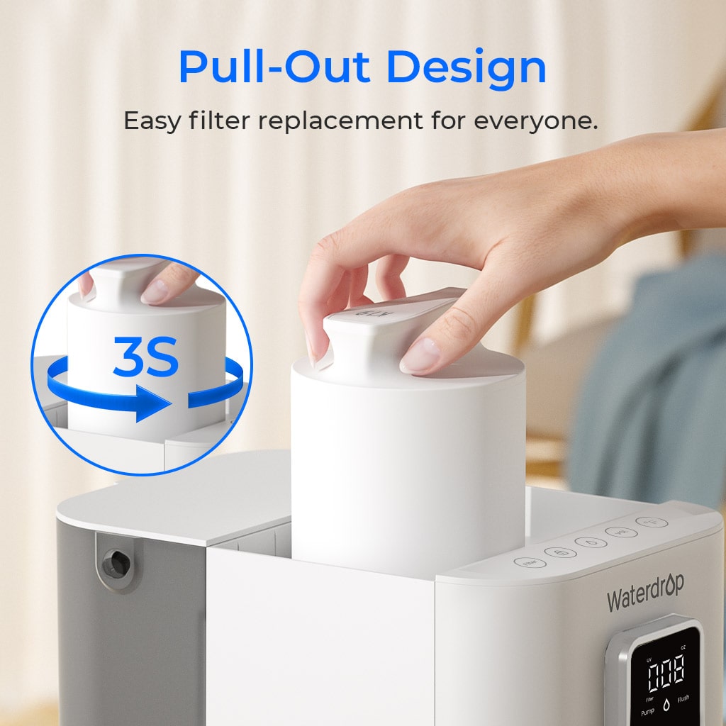 Instant Hot Countertop RO System - Waterdrop K19-H