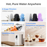 Instant Hot Countertop RO System - Waterdrop K19-H