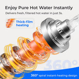 Instant Hot Countertop RO System - Waterdrop K19-H