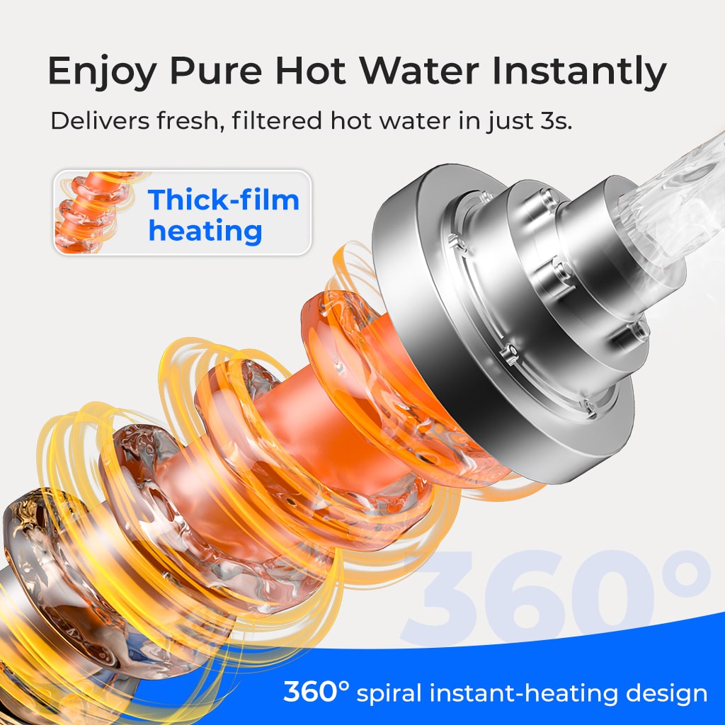 Instant Hot Countertop RO System - Waterdrop K19-H