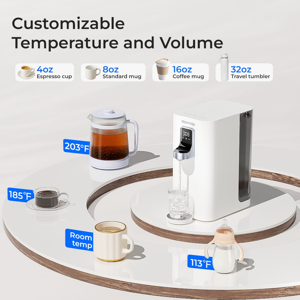 Instant Hot Countertop RO System - Waterdrop K19-H