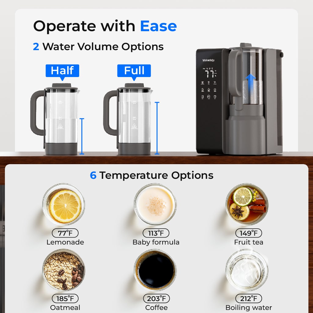 Waterdrop M1 Instant Hot RO Countertop Water Dispenser