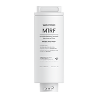 M1RF Filter