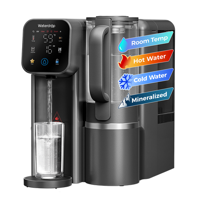 M6CG RO System