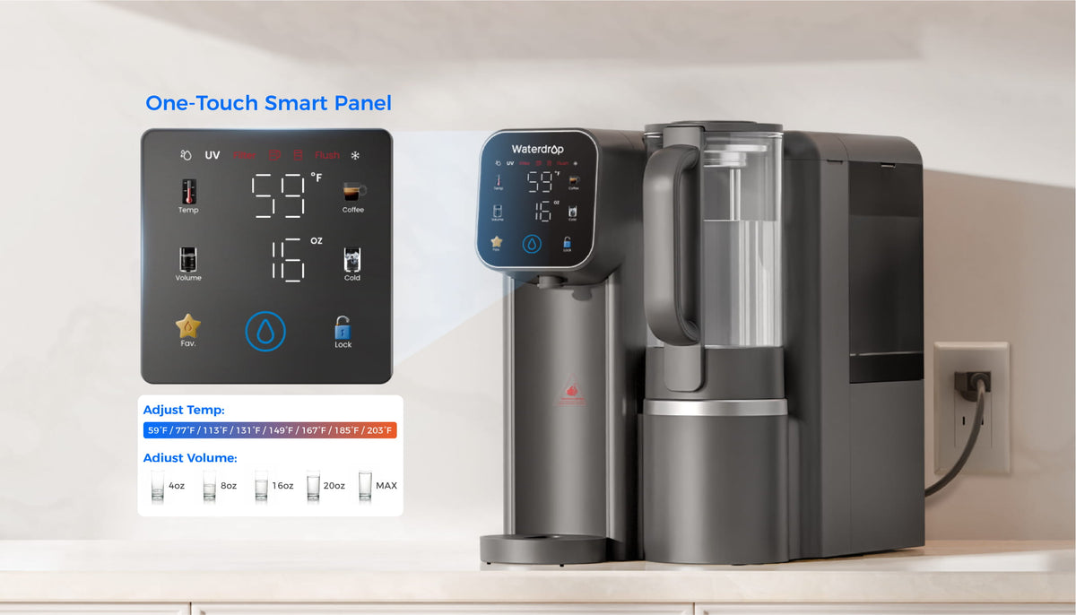 One-Touch Smart Panel