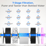 Waterdrop M6HG Remineralization Instant Hot Reverse Osmosis System