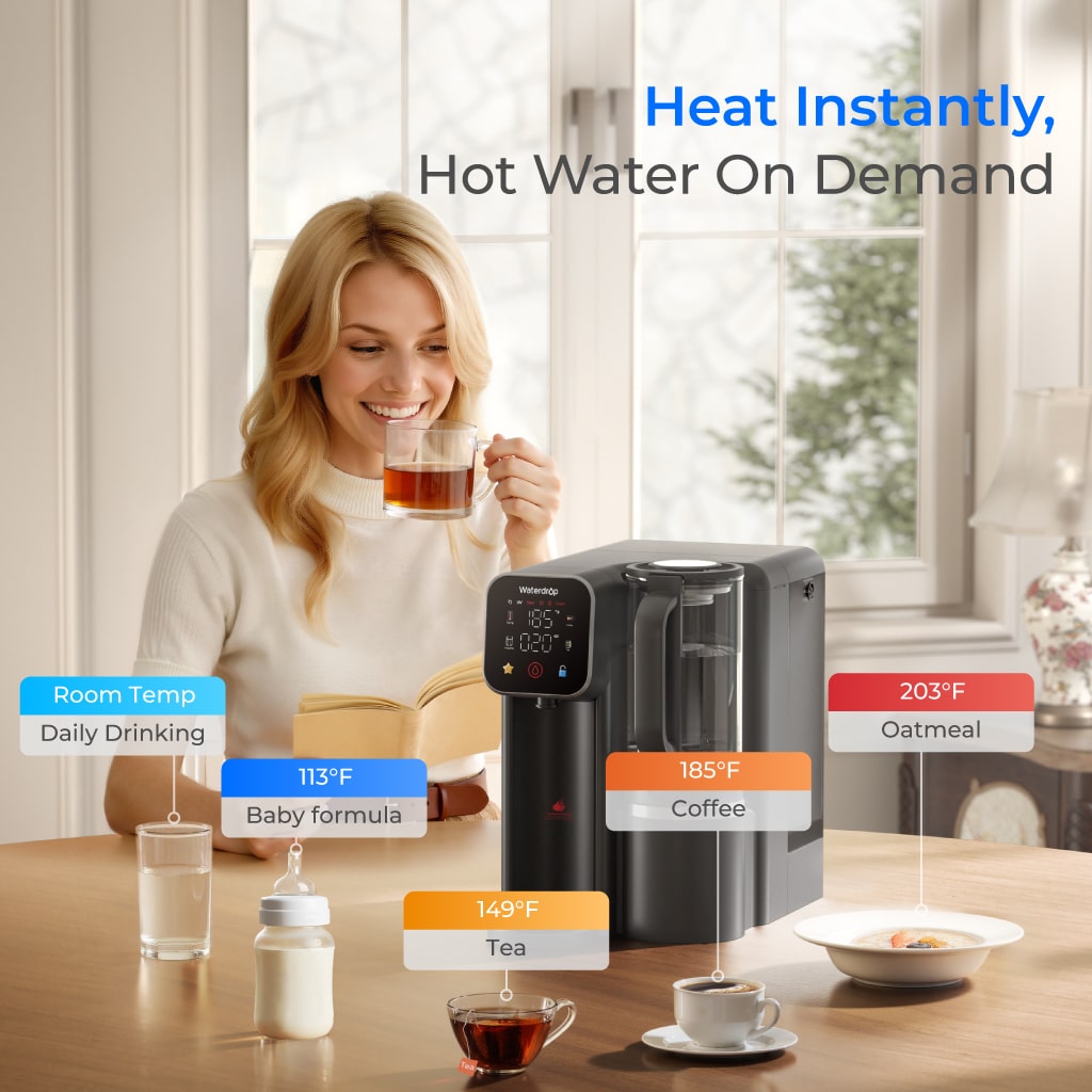 Waterdrop M6HG Remineralization Instant Hot Reverse Osmosis System