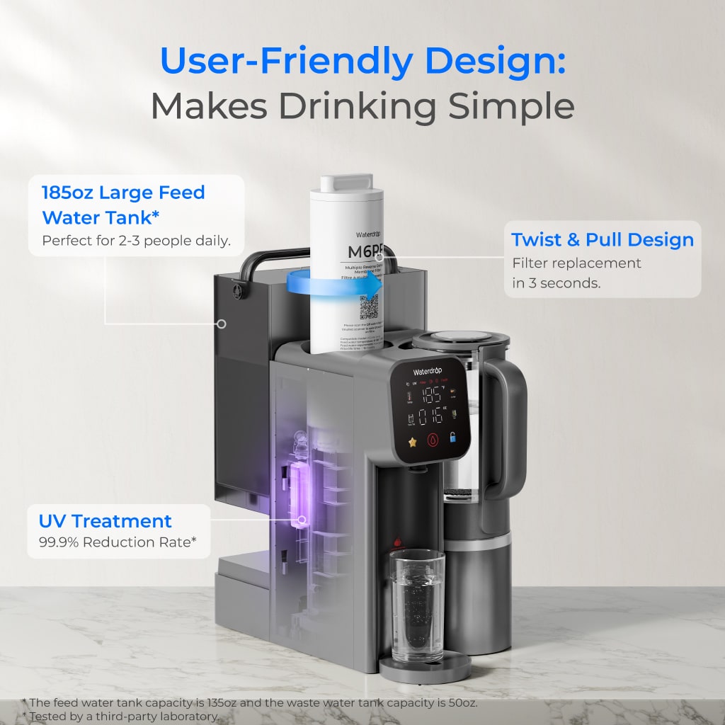Waterdrop M6HG Remineralization Instant Hot Reverse Osmosis System