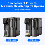 Two-Year Replacement Filters For M6H