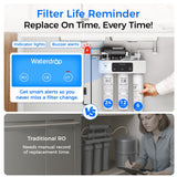 Waterdrop T3-C 450G Reverse Osmosis Water Filters for the Sink