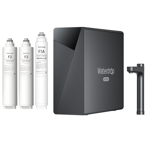 X16 with F1A & F2 Filter Bundle