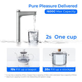 Waterdrop X Series Undersink Reverse Osmosis System, X16-S