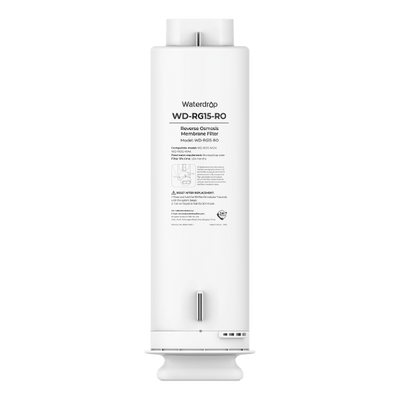 RO Filters