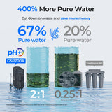 Waterdrop G5P700A Alkaline Reverse Osmosis Water Filter