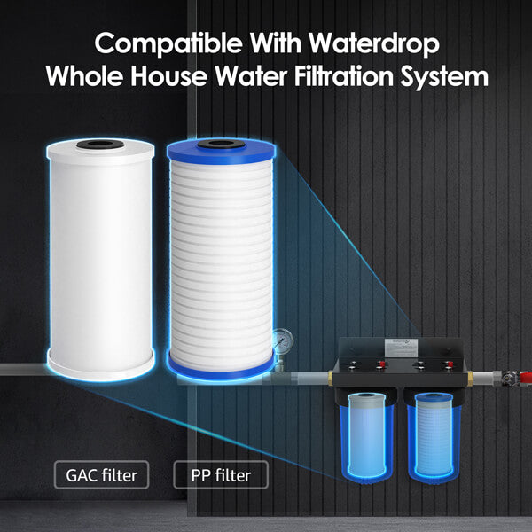 Waterdrop Generic Replacement Filters