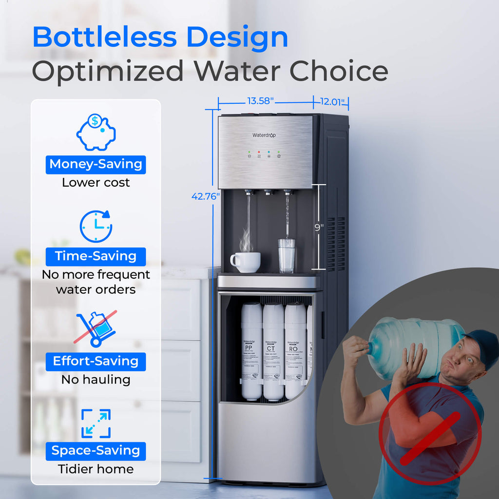 Waterdrop Y1CH Mineral Reverse Osmosis Bottleless Water Cooler, Silver