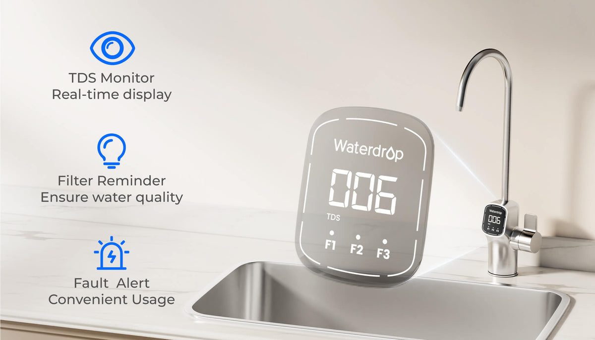 Smart Reverse Osmosis Faucet