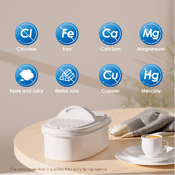 Efficient Filtration, Reduces 97.4% of Chlorine