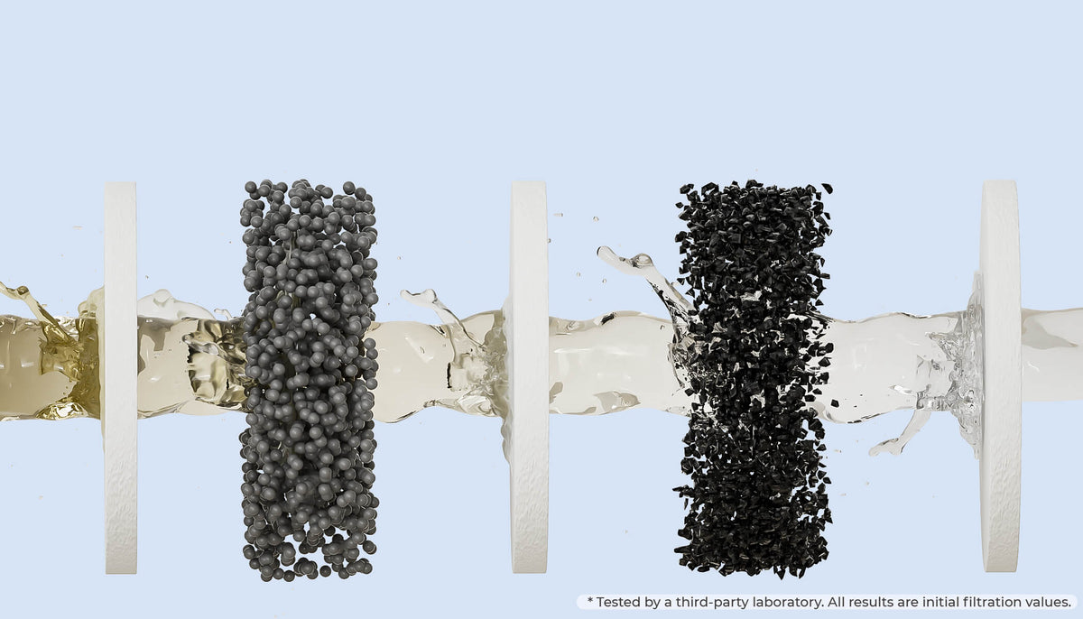 5-Stage Filtration