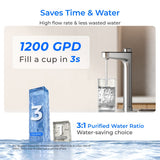 Waterdrop X Series Dual Flow Reverse Osmosis System, X12-PRO