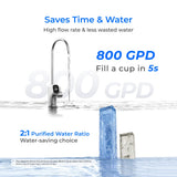 Waterdrop X Series Dual Flow Reverse Osmosis System, X8-PRO