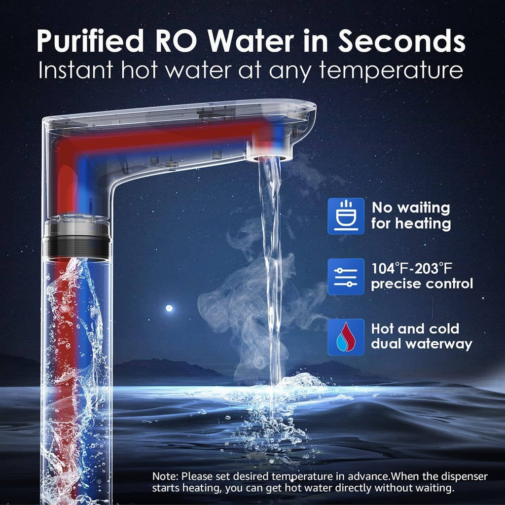 K6 with Remineralization Filter Bundle