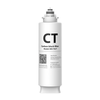 TSCT Filter