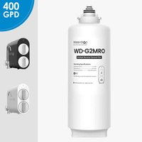 G2MRO Filter